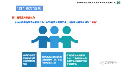 危險化學品企業安全管理人員業務能力培訓 強化安全生產管理與應急處置