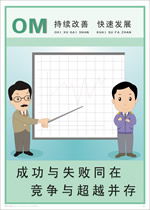 銳谷企業(yè)管理宣傳掛圖 激活工廠運(yùn)營(yíng)的視覺(jué)引擎