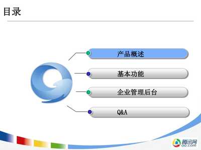 騰訊企業QQ辦公版產品介紹(1)講稿ppt正式